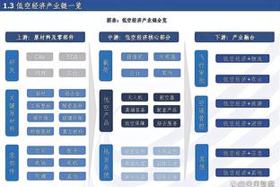 小里：凯尔特人这赛季不夺冠即失败 除掘金外他们的首发是最好的